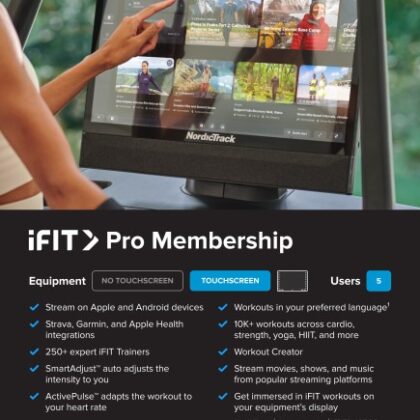 Abbonamento iFit Pro