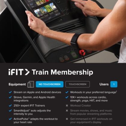 Abbonamento iFit Train