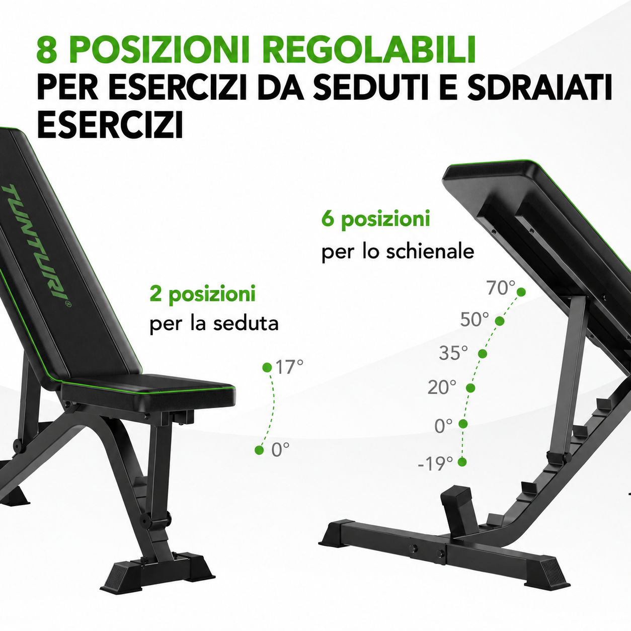 Panca regolabile - Caratteristiche